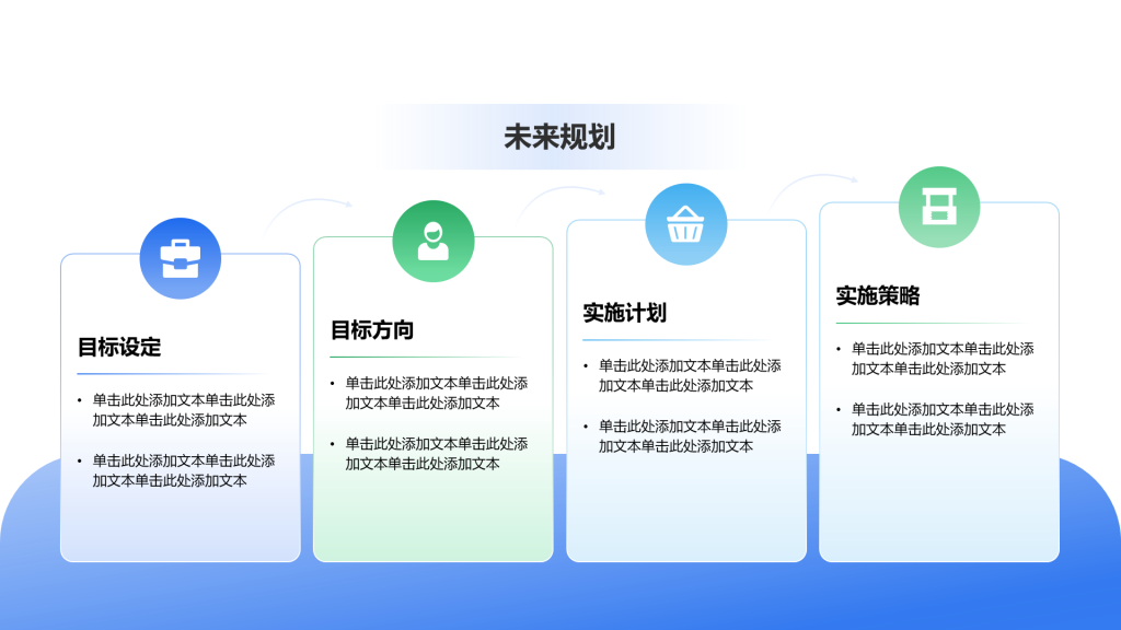 创意风年终总结未来规划PPT流程