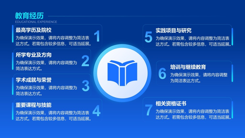 创意风通用竞聘述职PPT列表