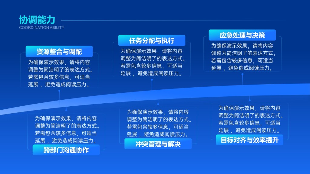 创意风通用竞聘述职PPT流程图