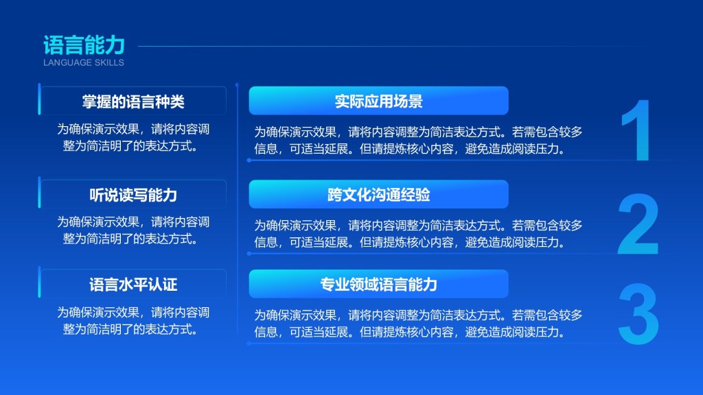 创意风通用竞聘述职PPT列表