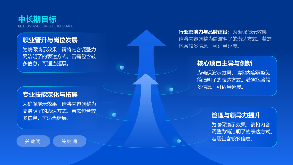 创意风竞聘述职PPT棱锥