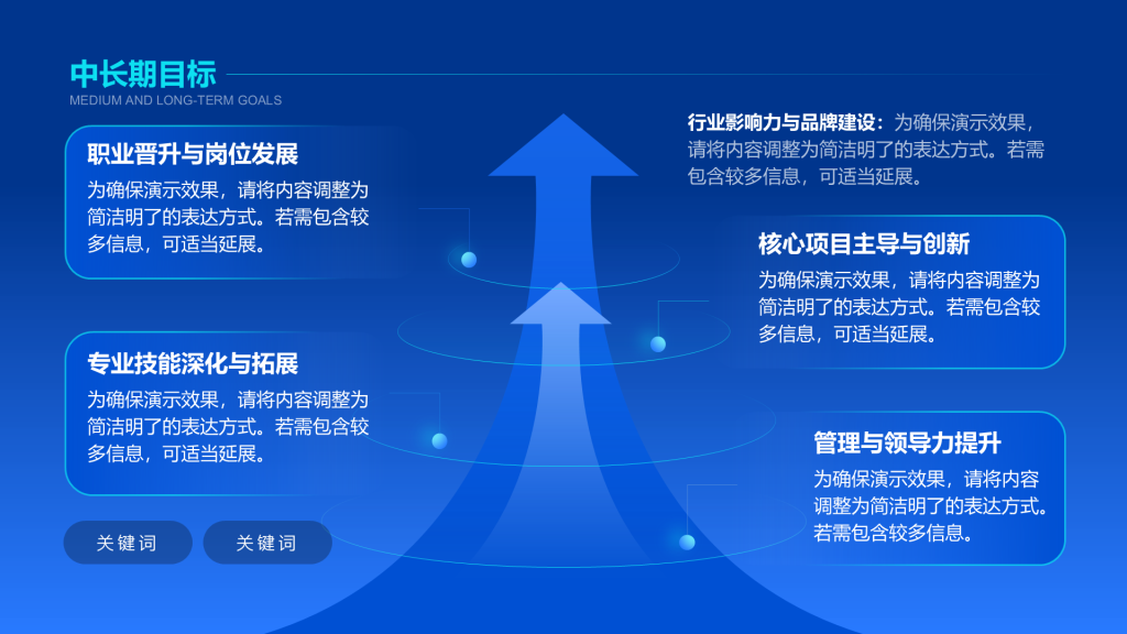 创意风竞聘述职PPT棱锥