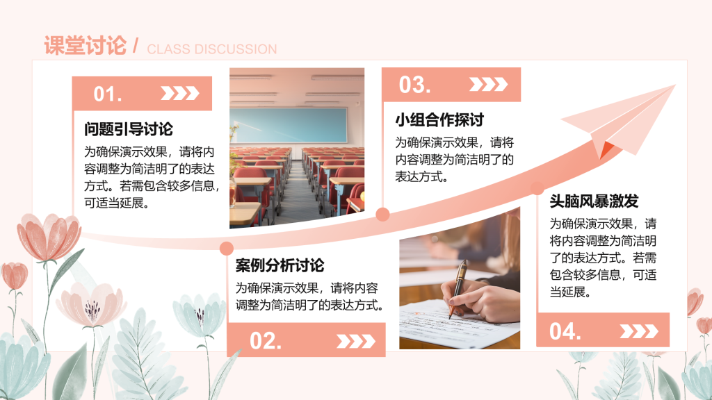 小清新风教学课件流程图