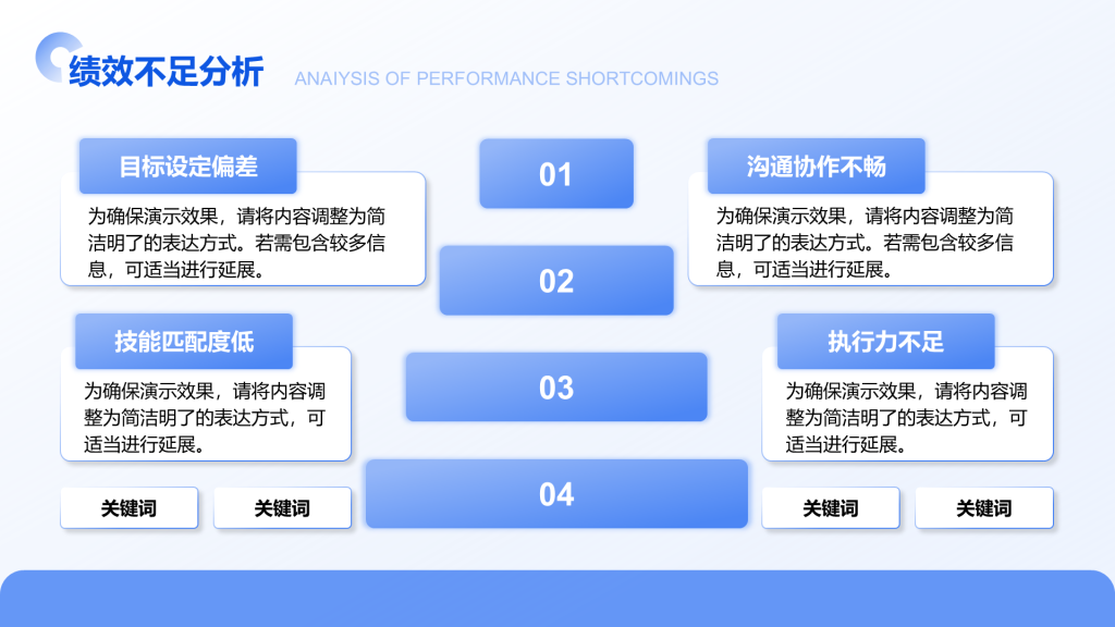 创意风工作总结汇报PPT棱锥