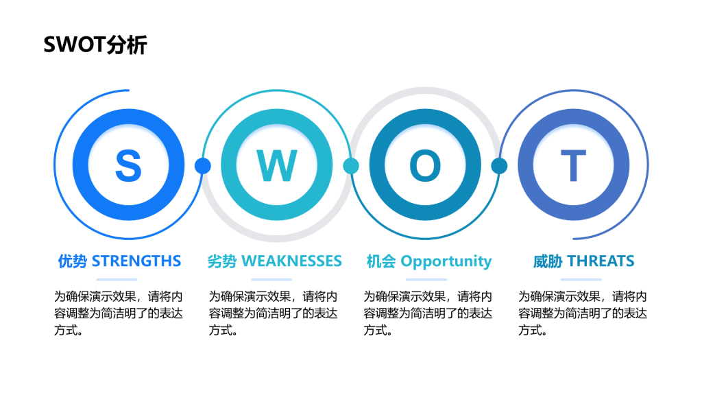 创意风SWOT分析PPT列表