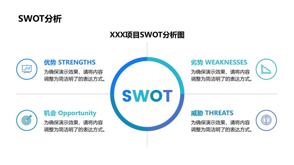 创意风SWOT分析PPT矩阵