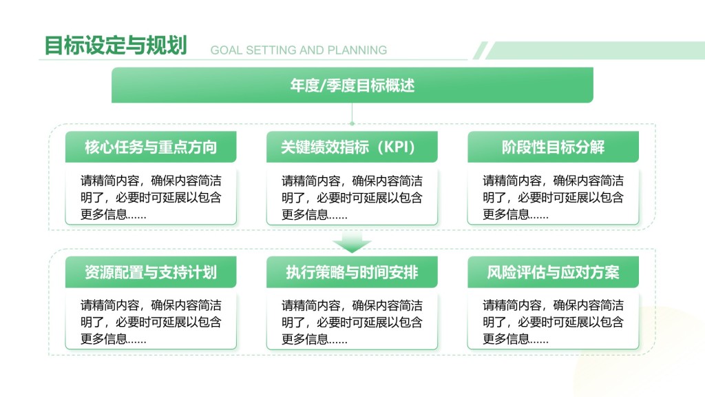 创意风工作总结PPT层次结构