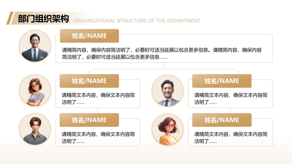 创意风企业介绍PPT层次结构