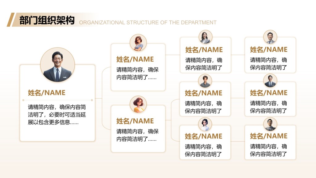 创意风企业介绍PPT层次结构