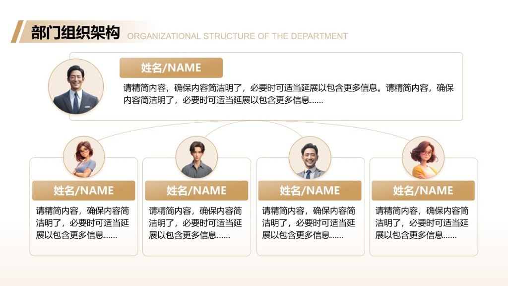 创意风企业介绍PPT层次结构