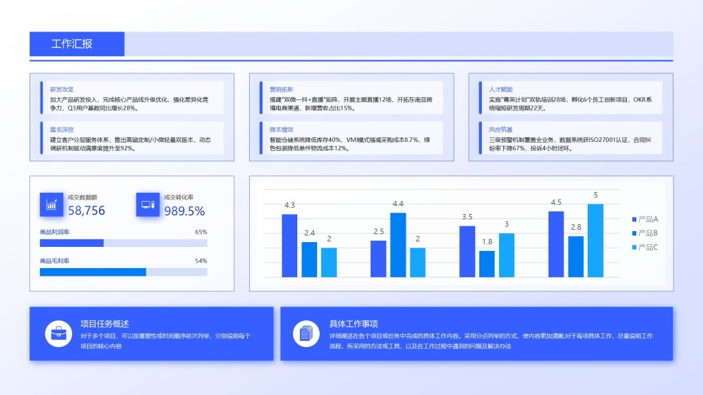 蓝色渐变风PPT柱状图