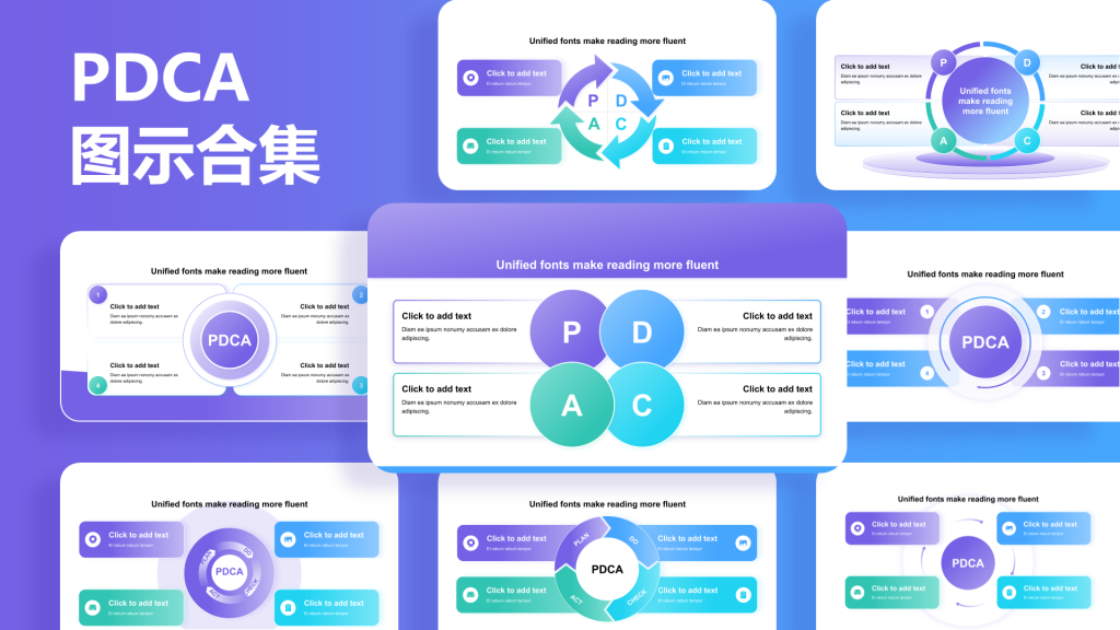 PDCA图示合集