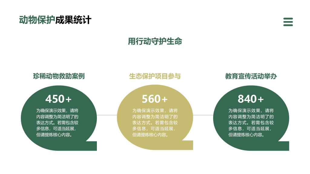 创意风动物介绍PPT列表