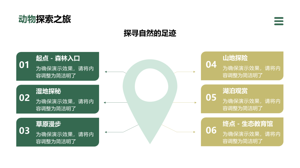 创意风动物介绍PPT列表