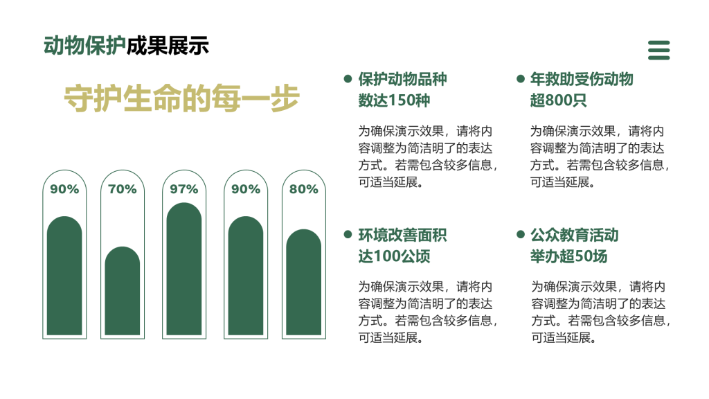 创意风动物介绍PPT列表