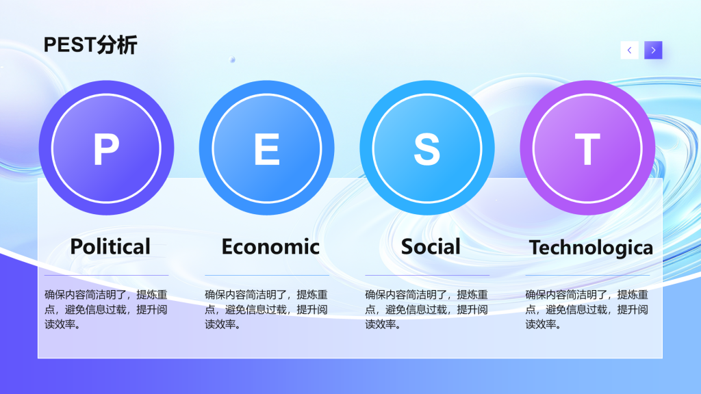 创意风PEST分析图PPT列表