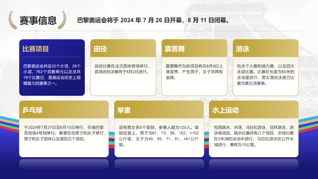蓝色复古PPT列表