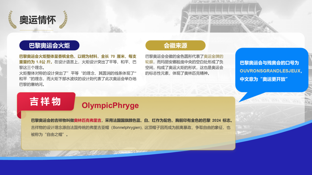蓝色复古PPT列表