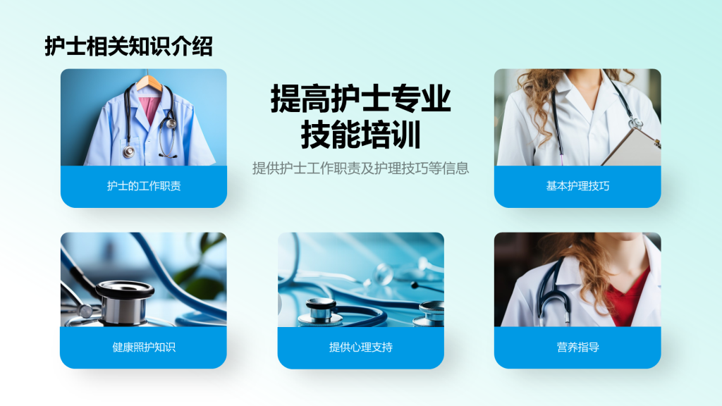 创意风护士PPT列表