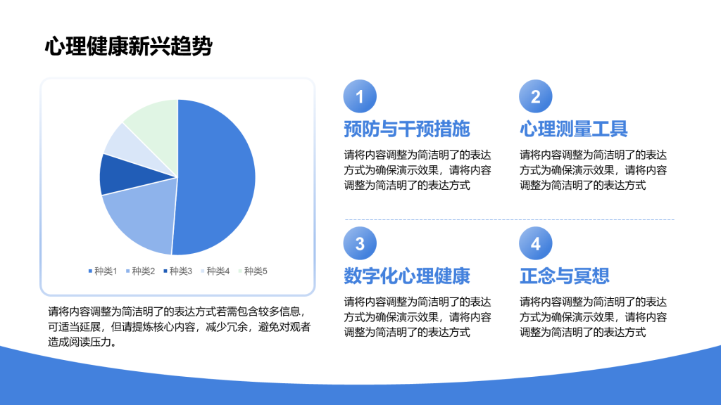 创意风心理健康PPT列表