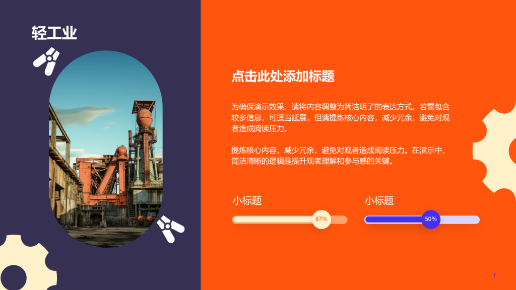 创意风工业PPT列表