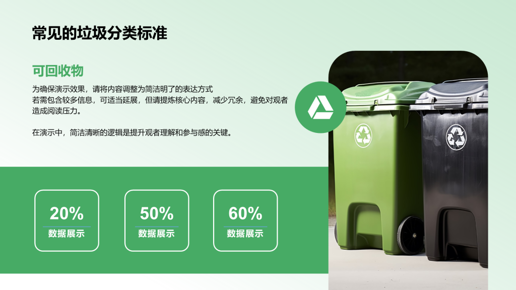 创意风垃圾分类PPT列表