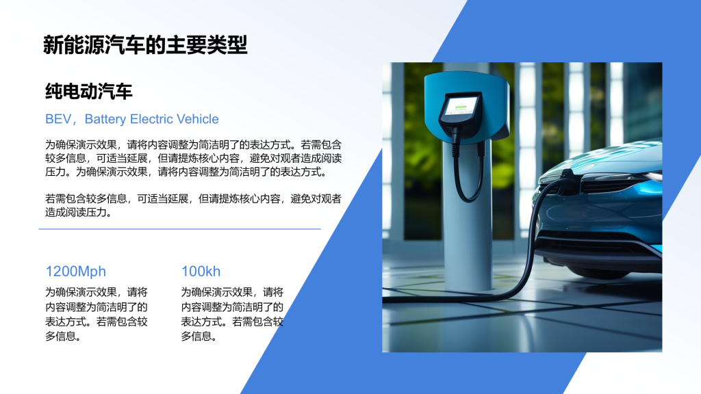 创意风新能源汽车PPT列表
