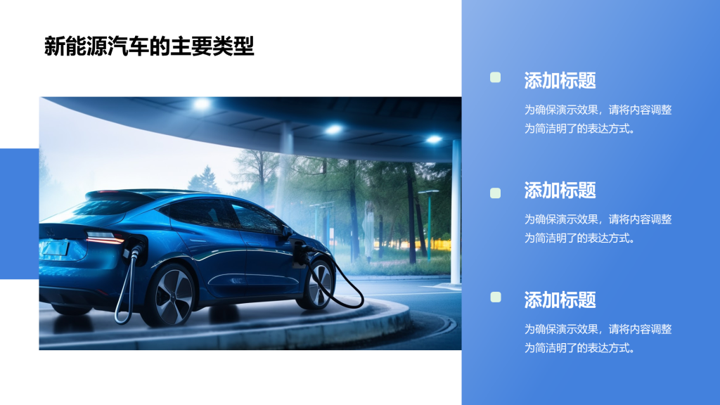 创意风新能源汽车PPT列表