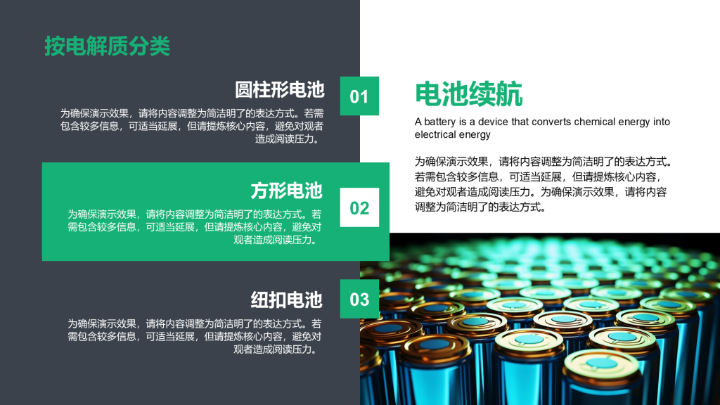 创意风电池PPT列表