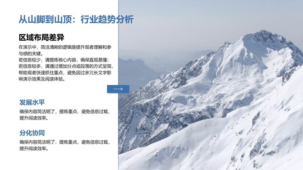 创意风行业趋势分析PPT列表