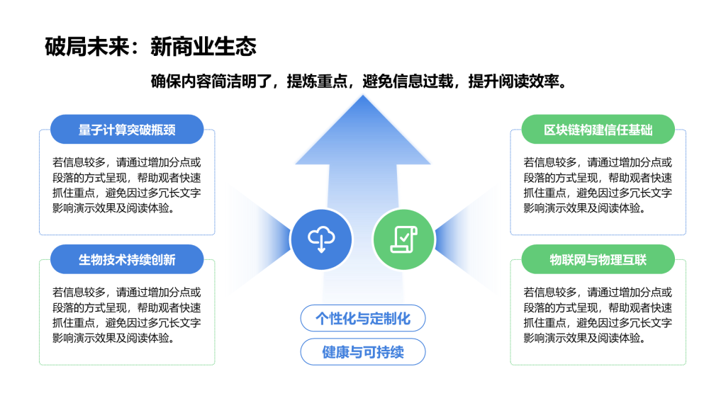 创意风未来展望PPT关系