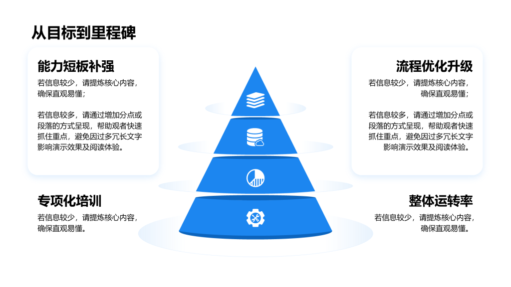 创意风项目目标PPT棱锥
