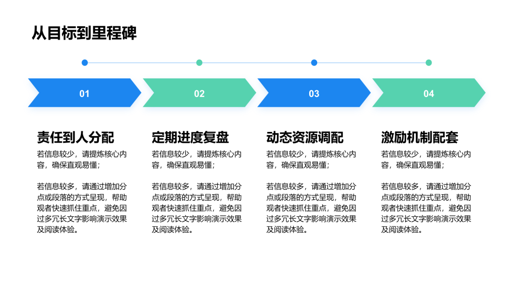 创意风项目目标PPT流程