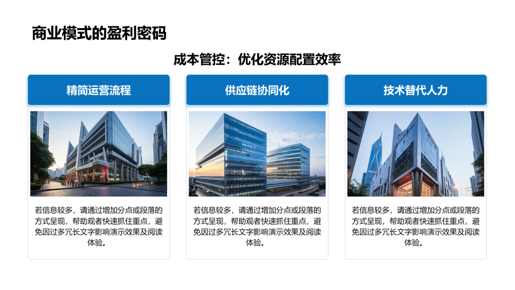 创意风商业模式PPT列表