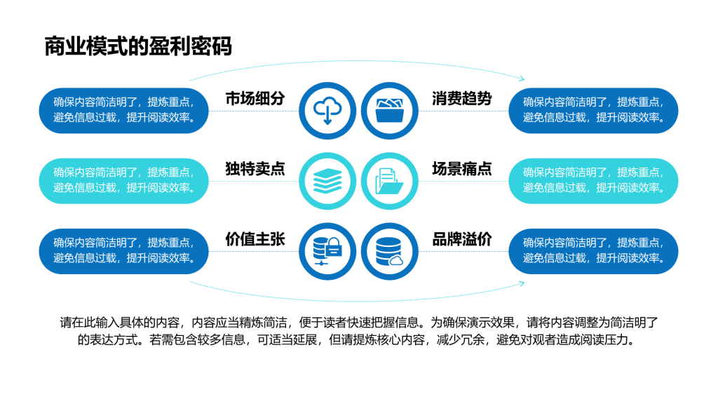 创意风商业模式PPT列表