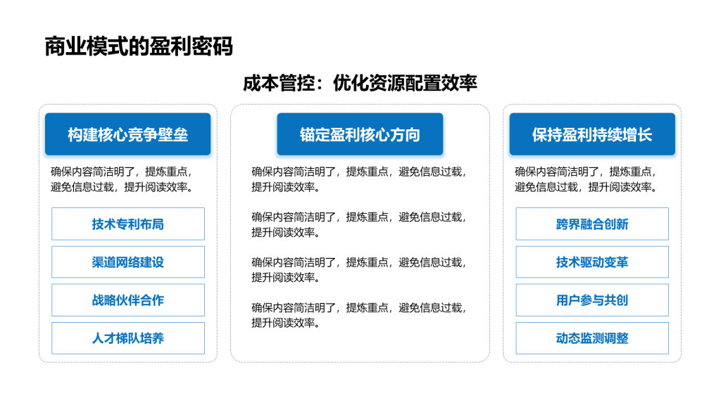 创意风商业模式PPT列表