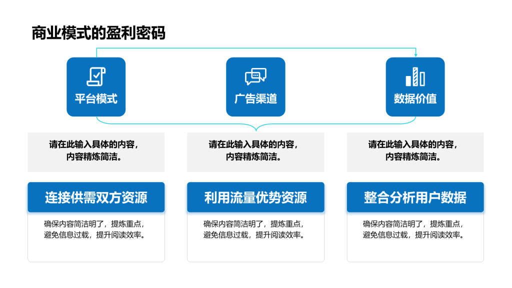 创意风商业模式PPT层次结构