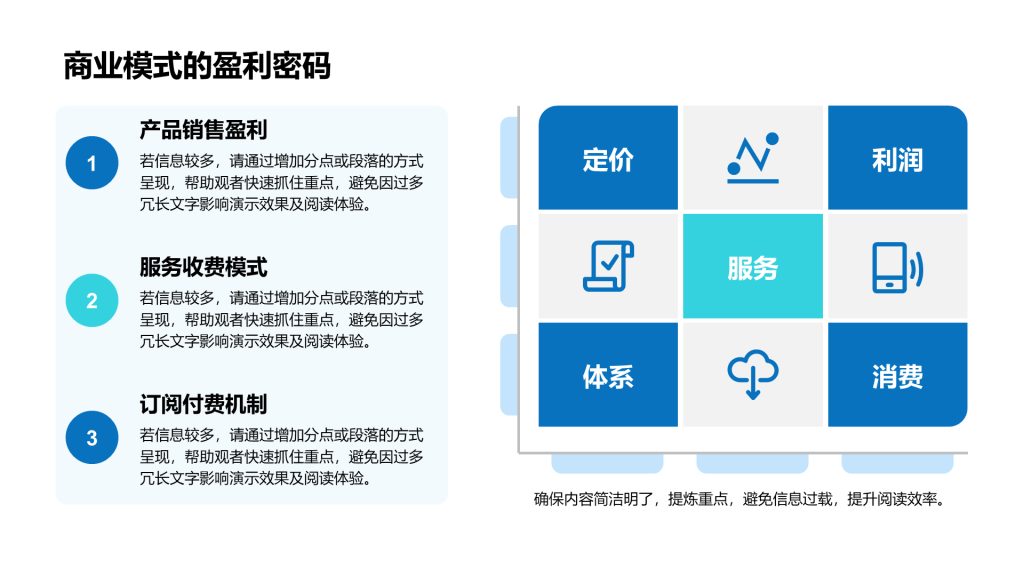 创意风商业模式PPT列表