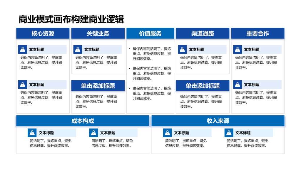 创意风商业模式画布PPT创意图示
