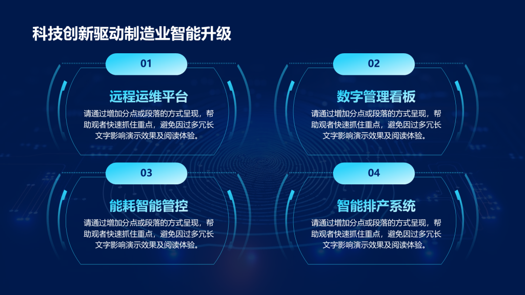创意风科技创新PPT列表