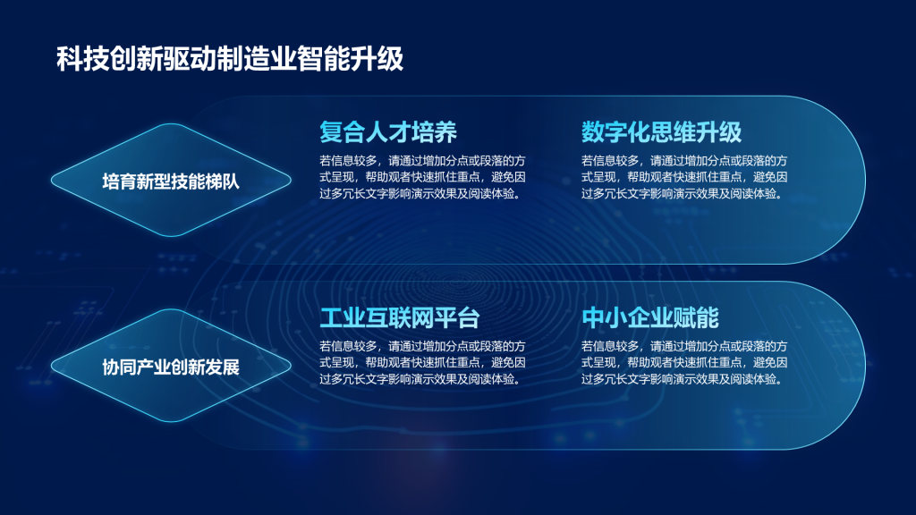 创意风科技创新PPT列表
