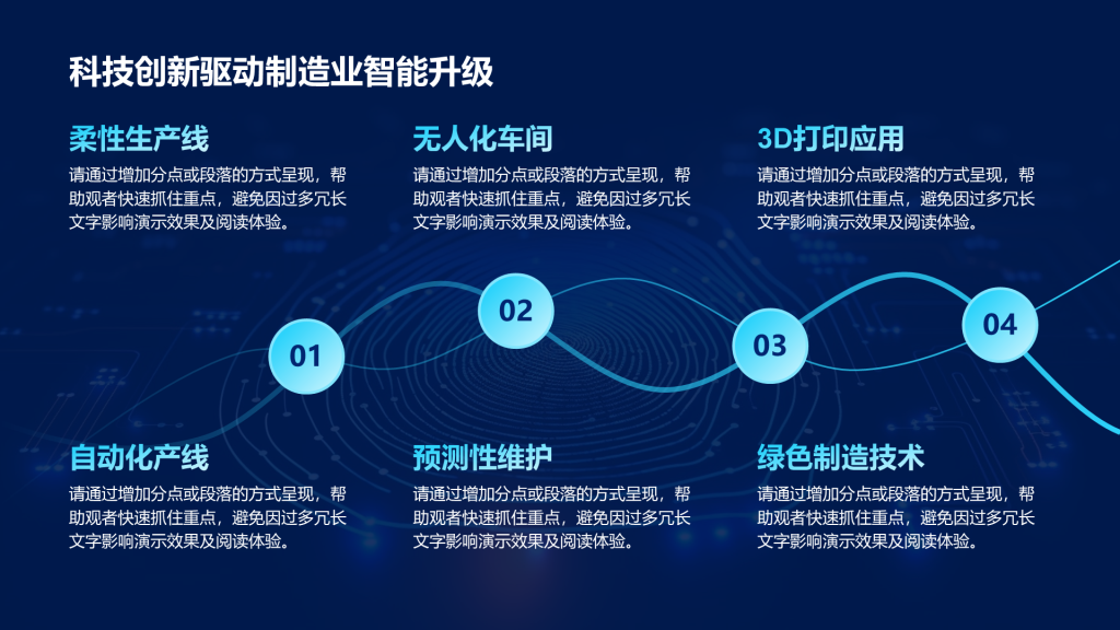 创意风科技创新PPT流程