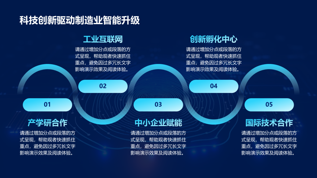 创意风科技创新PPT流程