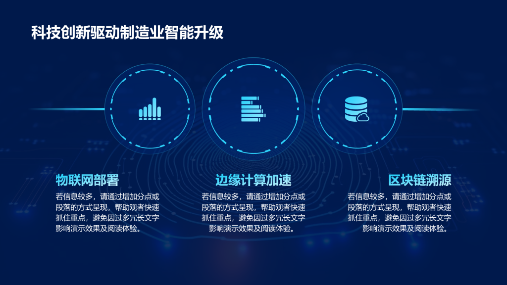 创意风科技创新PPT列表