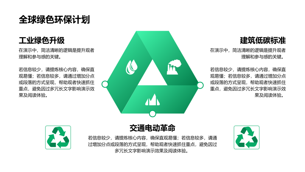 创意风绿色环保PPT循环