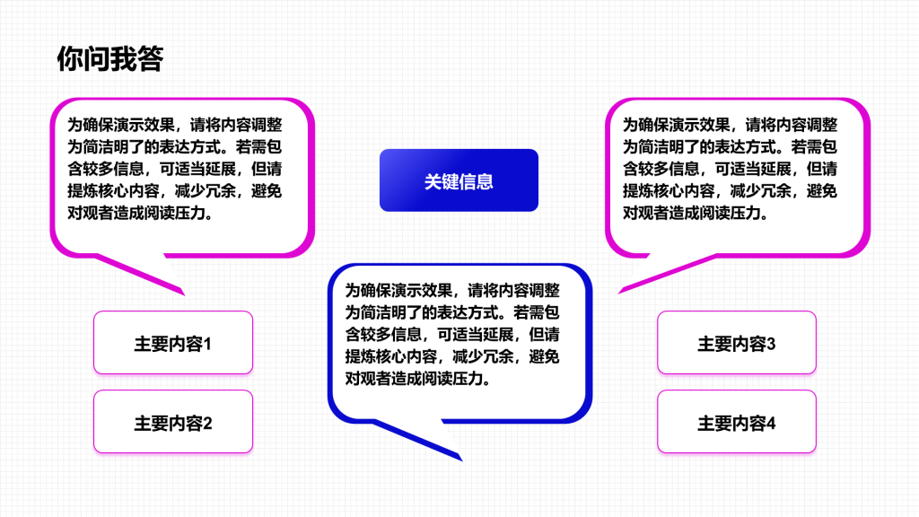 创意风问答PPT列表