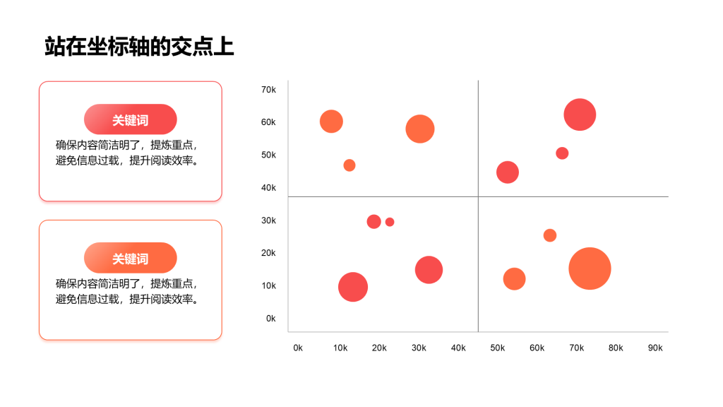创意风象限PPT创意图示