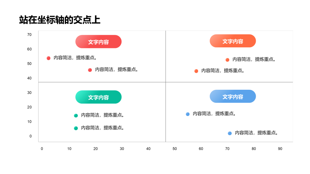 创意风象限PPT创意图示