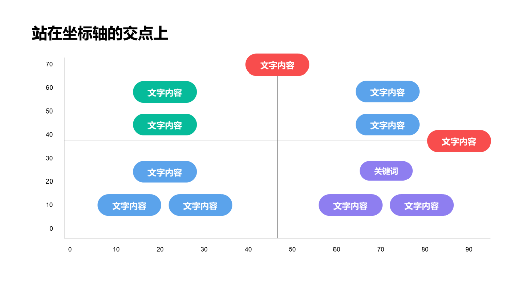 创意风象限PPT创意图示