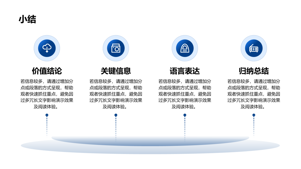 创意风小结PPT流程